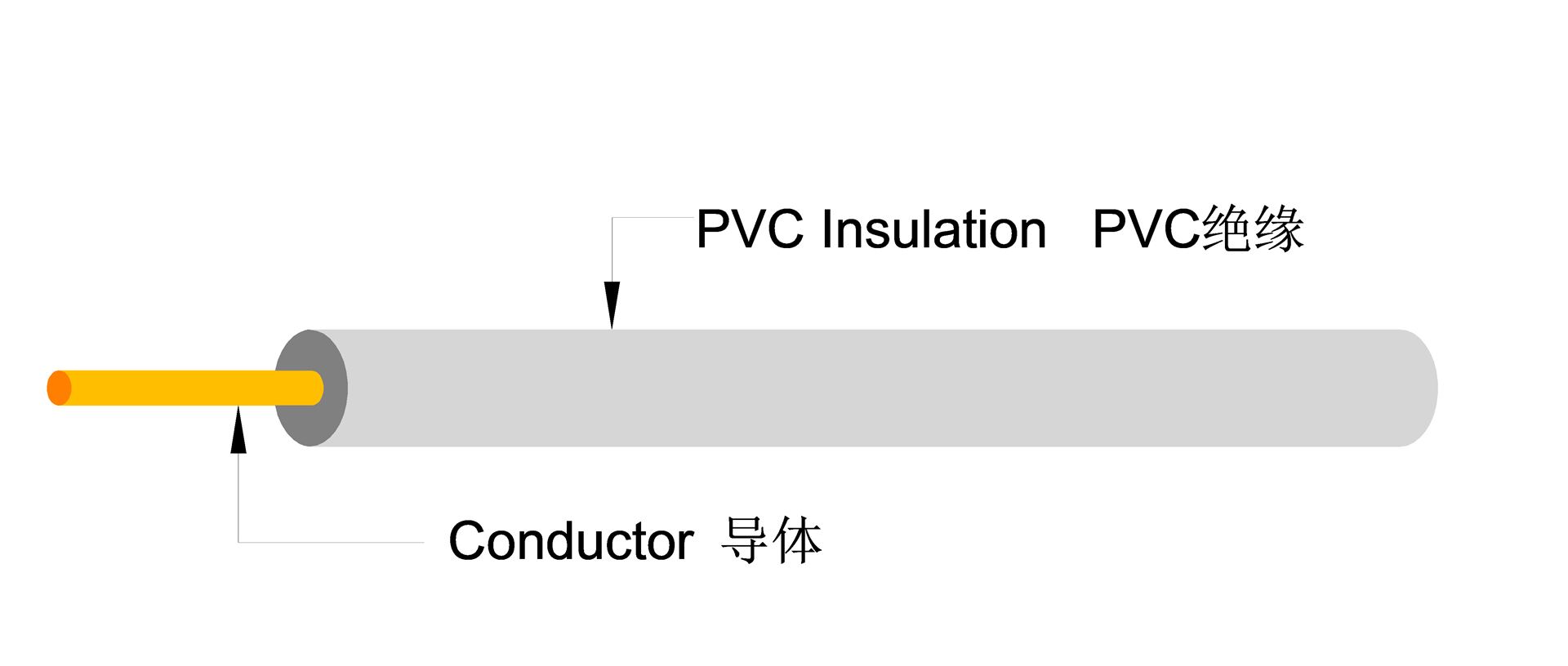 cdca0933c0