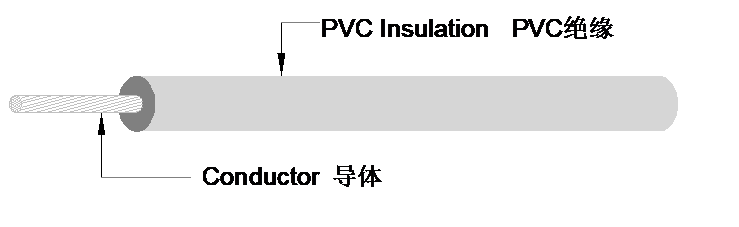 d17c0cb77d